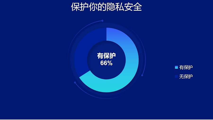 蓝色圆环图数据分析工具PPT图表下载