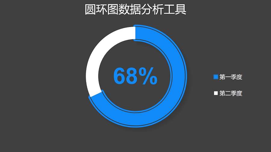 蓝色简约百分比圆环图数据分析工具PPT图表下载