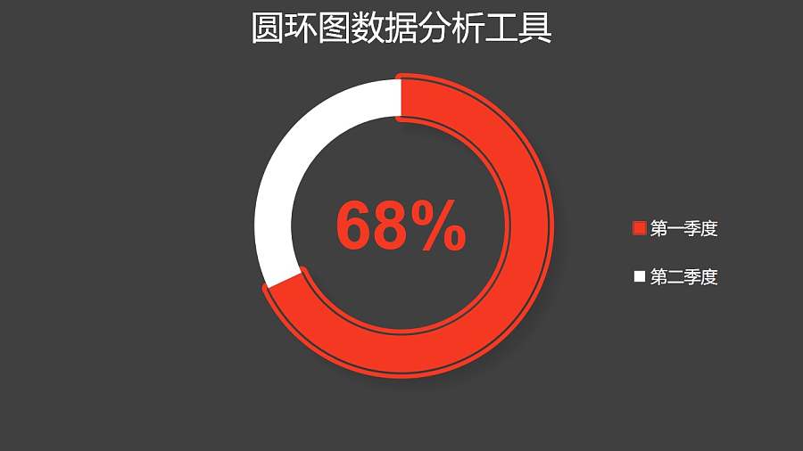 红色简约百分比圆环图数据分析工具PPT图表下载