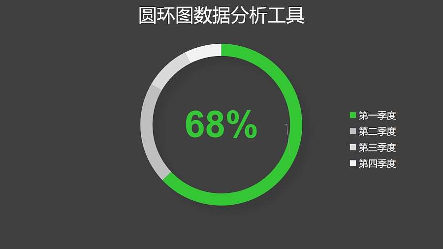 绿色简约百分比圆环图数据分析工具PPT图表下载