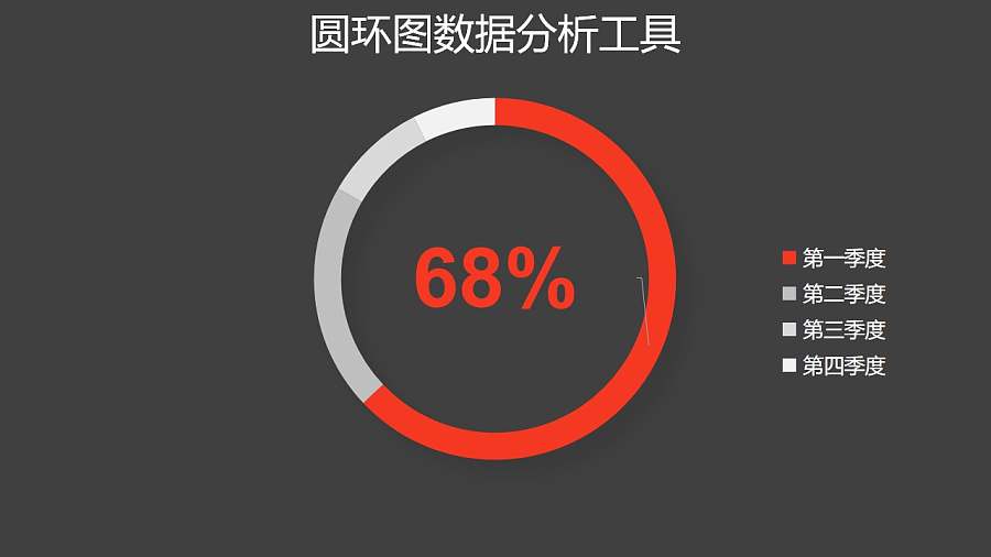 红色简约百分比圆环图数据分析工具PPT图表下载