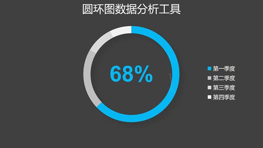 蓝色简约百分比圆环图数据分析工具PPT图表下载