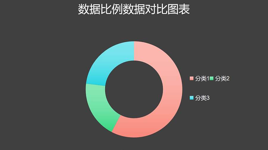 简约清新圆环图数据分析工具PPT图表下载