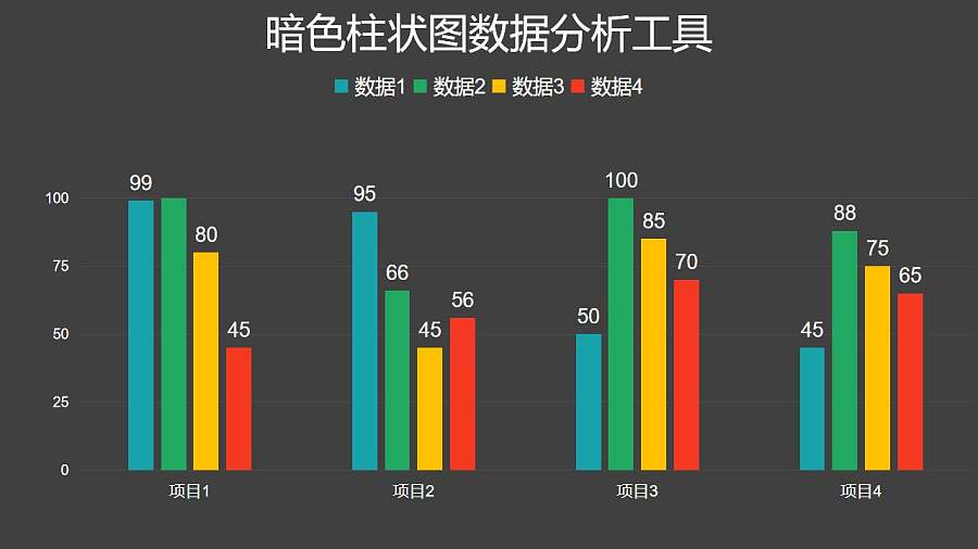 彩色柱状图四组数据对比分析PPT图表下载