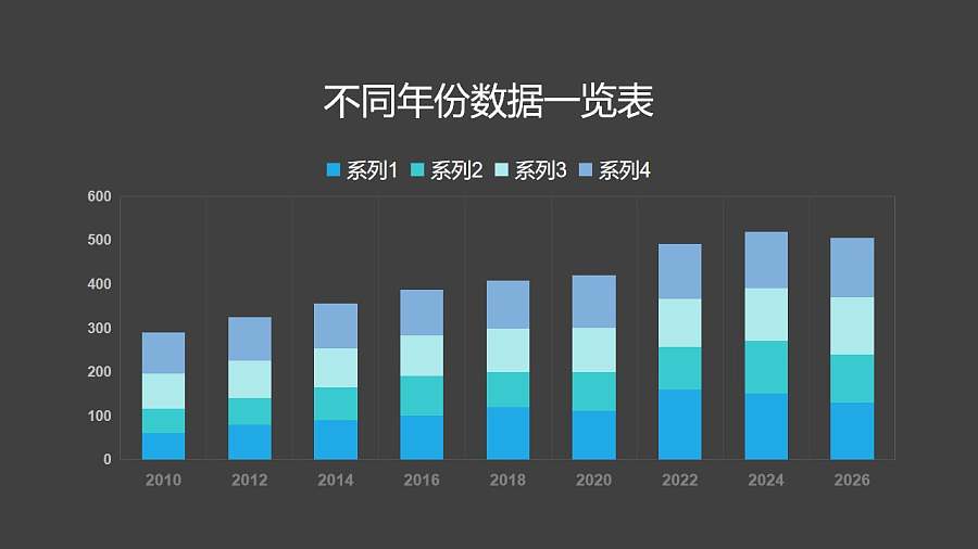 蓝色简约柱状图分析工具PPT图表下载