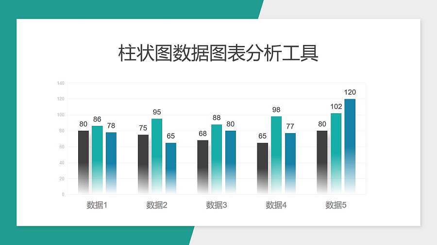 三组数据对比柱状图分析工具PPT图表下载