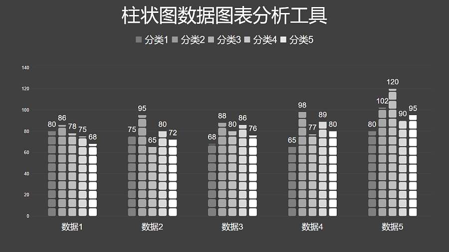 柱状图数据图表分析工具PPT图表下载