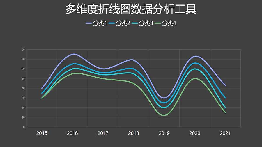简约多维度这陷入数据分析工具PPT图表下载