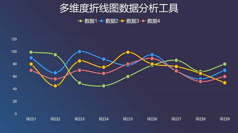 彩色多维度数据分析工具PPT图表下载