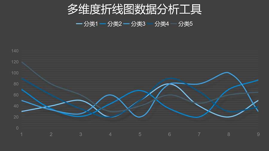 蓝色多维度折线图数据分析工具PPT图表下载