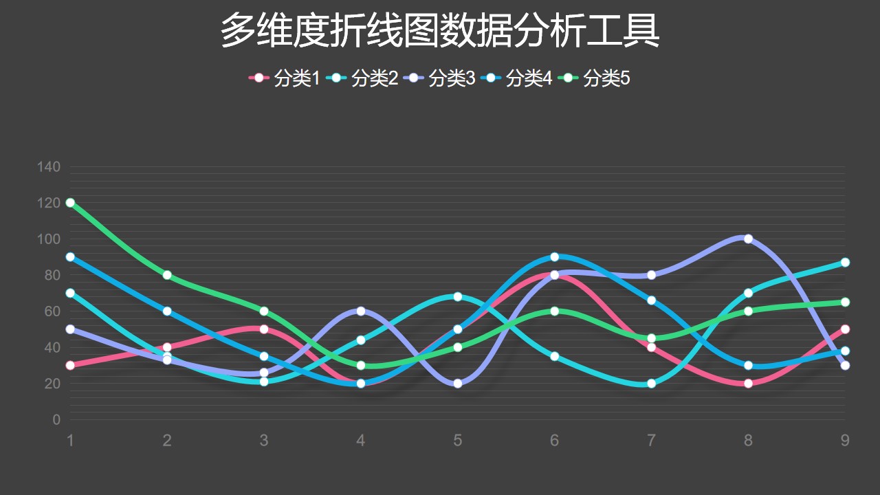 彩色多維度折線圖數(shù)據(jù)分析工具PPT圖表下載