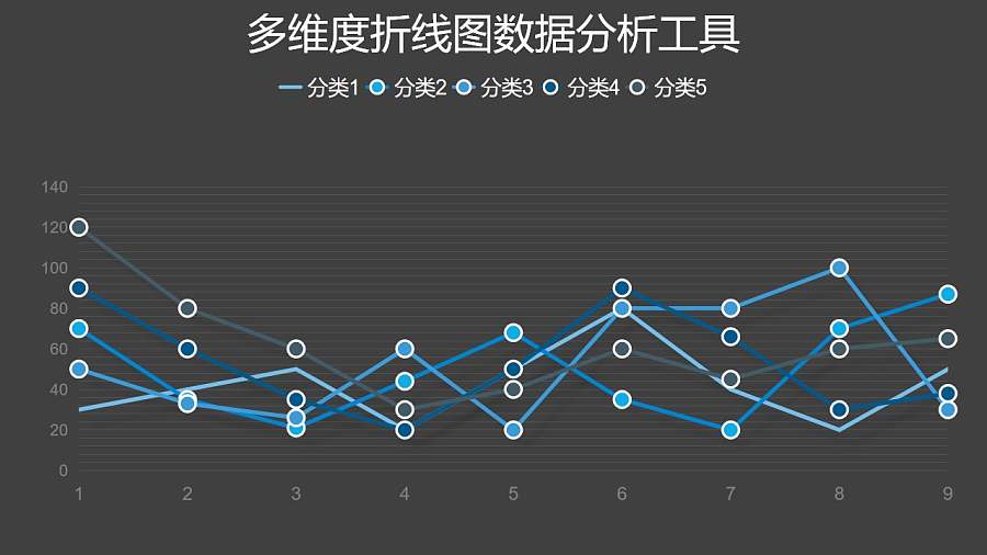 蓝色多维度折线图数据分析工具PPT图表下载