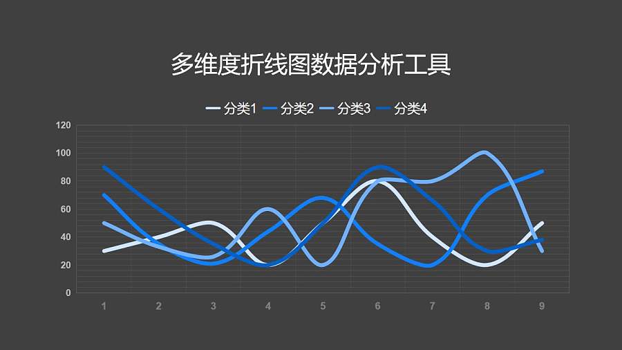 蓝色简约多维度折线图数据分析工具PPT图表下载