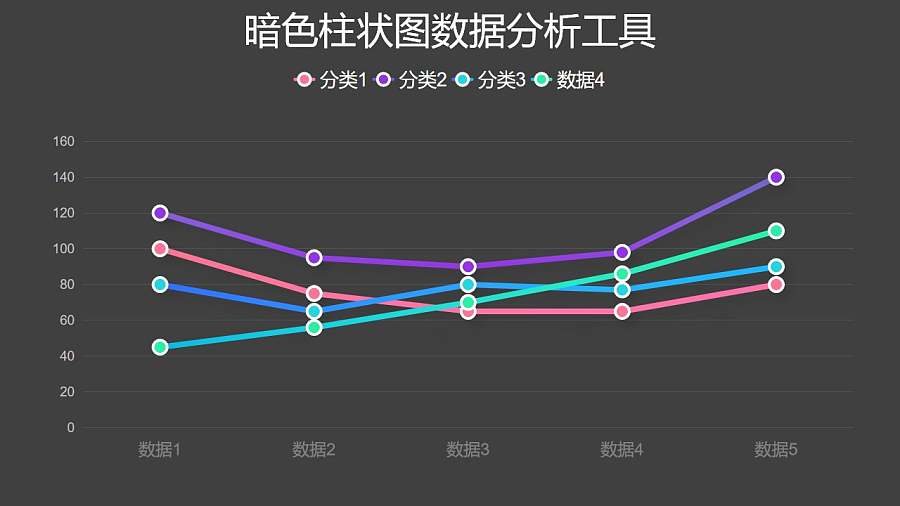 四组数据对比折线图数据分析工具PPT图表下载