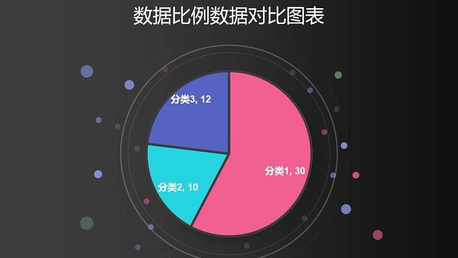 圆点三部分占比饼图数据分析工具PPT图表下载