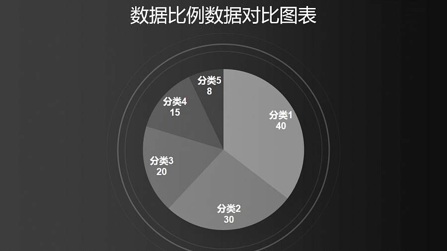 灰色简约５部分对比饼图数据分析工具PPT图表下载