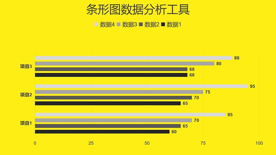 黑白简约条形图数据分析工具PPT图表下载