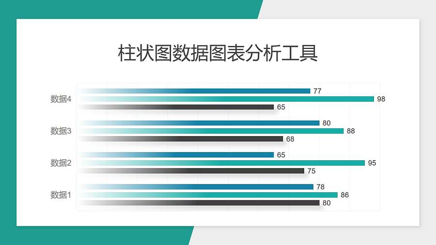 绿色多组条形图数据分析工具PPT图表下载