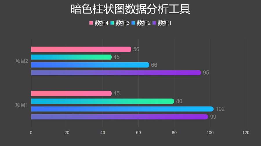 四组数据对比彩色条形图数据分析工具PPT图表下载