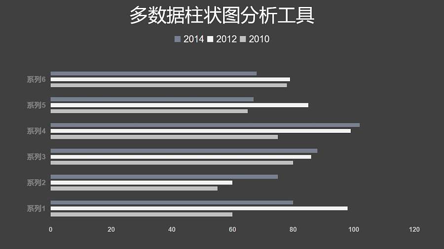 黑白简约多数据条形图分析工具PPT图表下载