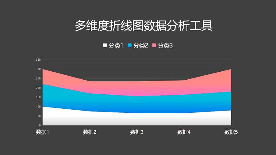 三组数据展示面积图数据分析工具PPT图表下载