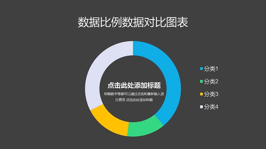 四部分比例数据分析圆环图PPT图表下载