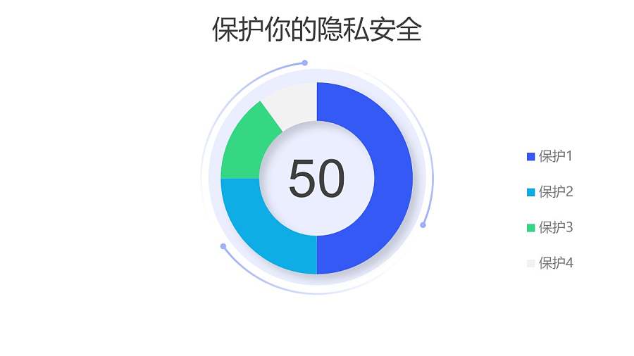 蓝色圆环图数据分析工具PPT图表下载