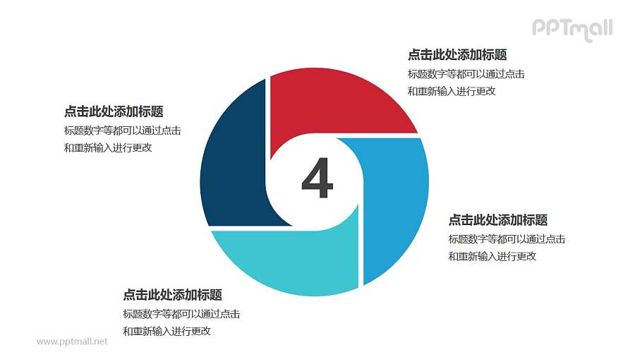 红蓝空心圆四部分循环关系逻辑图表