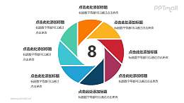 彩色拼图空心圆八部分循环关系逻辑图