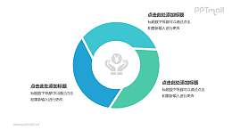 金融系列蓝色三部分循环关系逻辑图表