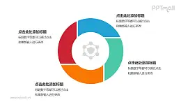 四部分彩色空心圆循环关系逻辑图