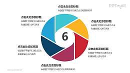 彩色六部分空心圆循环关系逻辑图标