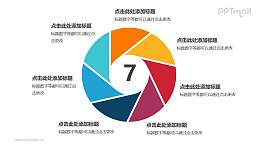 彩色空心圆七部分循环关系逻辑图表