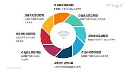8部分饼图彩色空心圆循环关系逻辑图