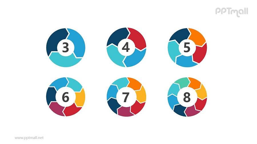 六个并列的图表循环图逻辑图表