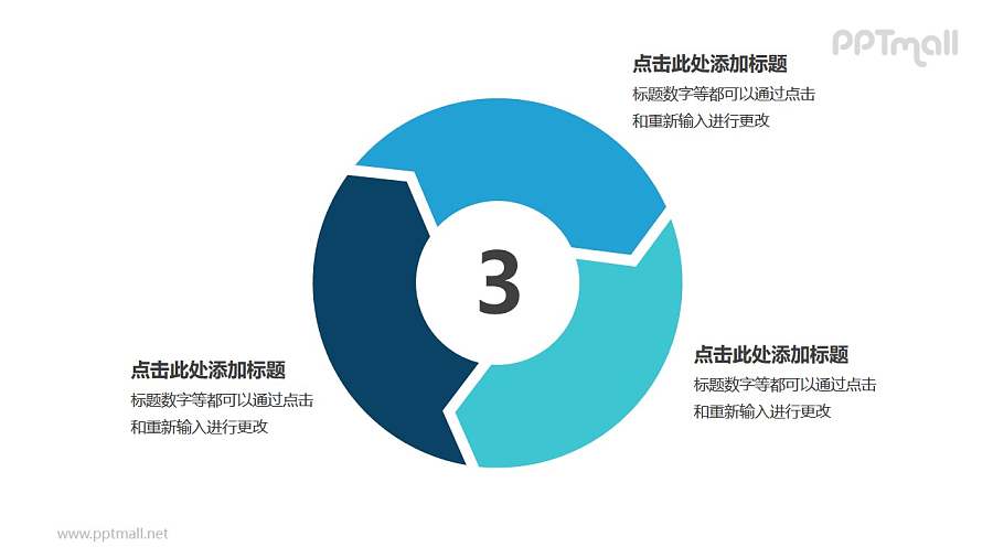 三部分蓝色箭头循环关系逻辑图表