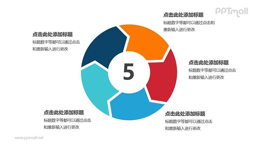 五部分彩色空心圆箭头循环关系逻辑图