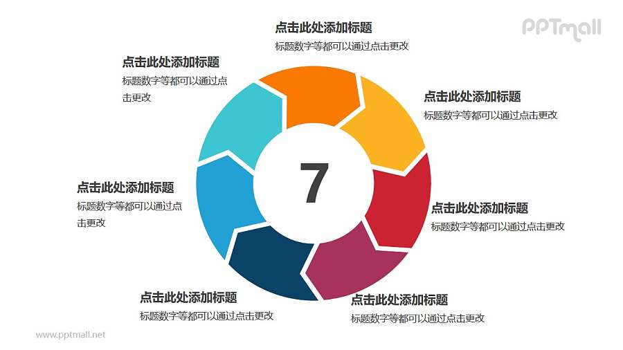 七部分彩色空心圆箭头循环关系逻辑图