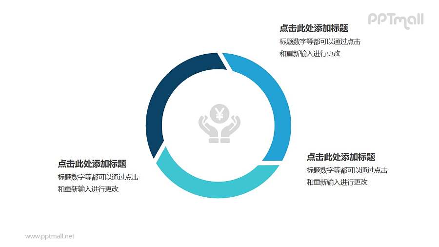 3部分饼图蓝绿色空心圆循环关系逻辑图