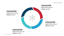 4部分饼图彩色空心圆循环关系逻辑图