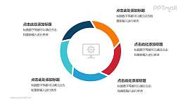 5部分饼图彩色空心圆循环关系逻辑图