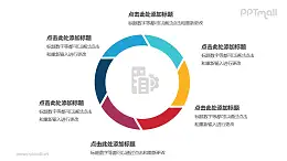6部分饼图彩色空心圆循环关系逻辑图