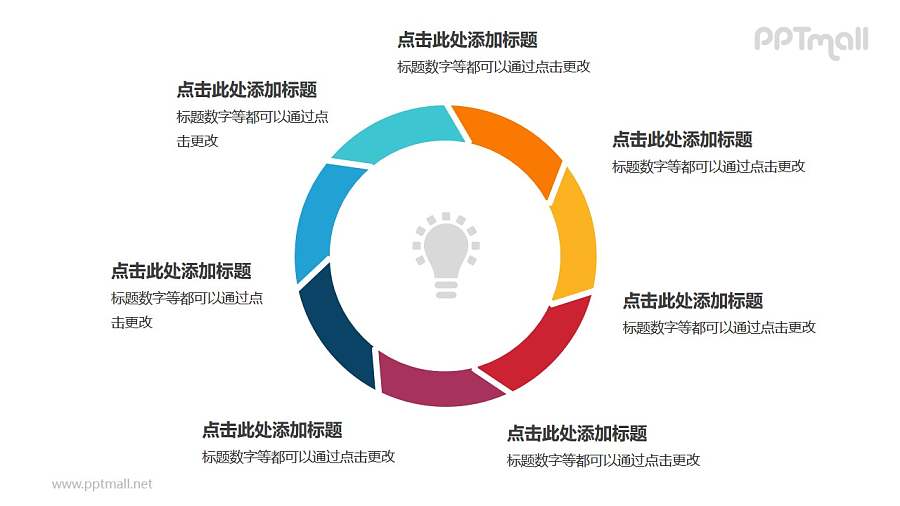 7部分饼图彩色空心圆循环关系逻辑图