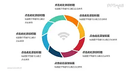 8部分餅圖彩色空心圓循環(huán)關系邏輯圖