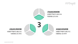3个灰绿色饼图并列关系逻辑图