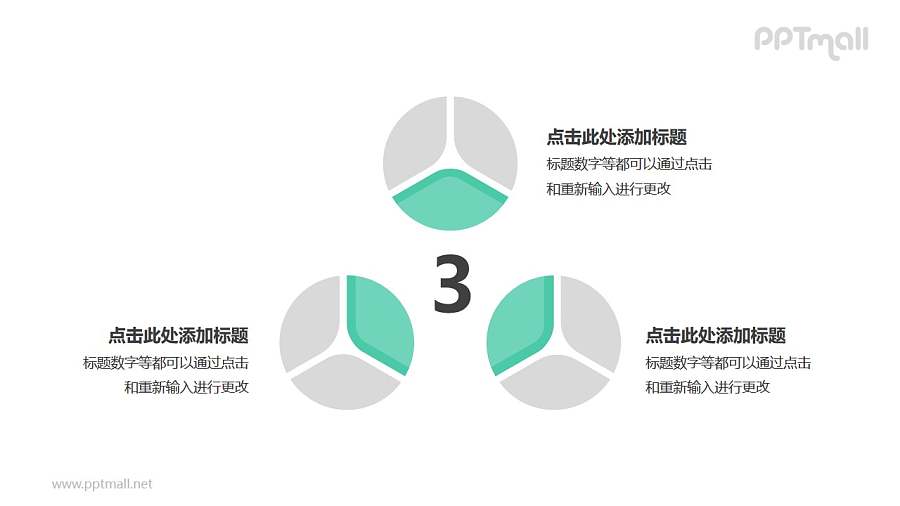 3个灰绿色饼图并列关系逻辑图