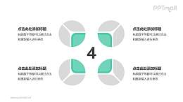4个灰绿色饼图并列关系逻辑图