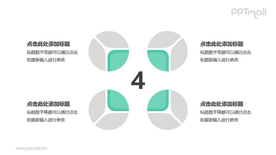 4个灰绿色饼图并列关系逻辑图