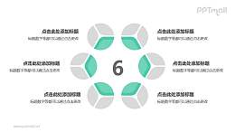 6个灰绿色饼图摆成的圆形并列关系逻辑图