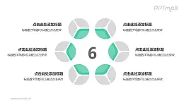6个灰绿色饼图摆成的圆形并列关系逻辑图